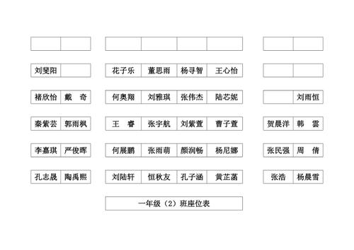座位安排表座次表