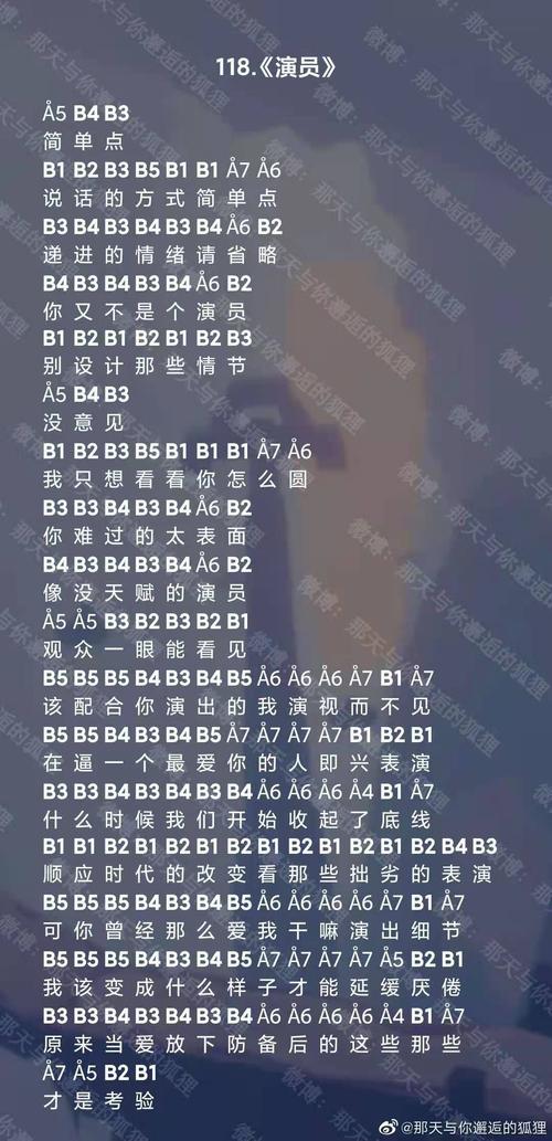 光遇演员简谱-演员钢琴竖琴谱子分享-燕鹿手游网