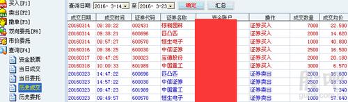 恒生电子股票投资分析报告doc下载