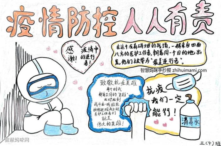 校园疫情防控主题手抄报13张