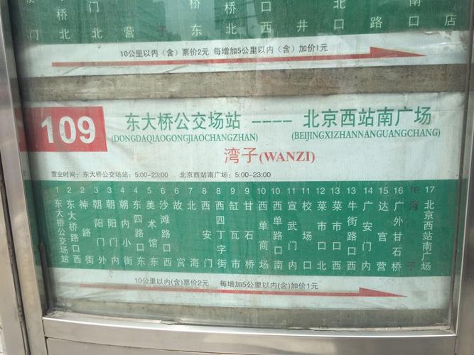 西城区,东城区,朝阳区,隶属北京公交集团电车分公司