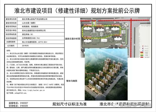 淮北最新建设规划获批含住宅新盘科技小镇云集还有