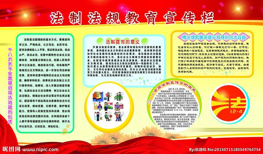 法制法规教育宣传栏设计图 展板模板