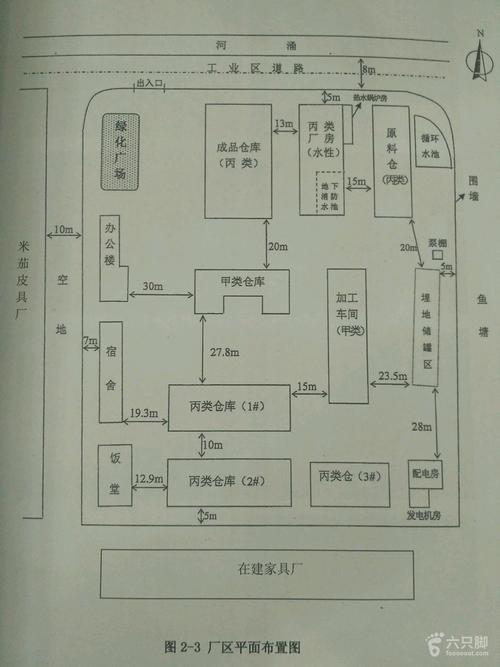 厂区平面布置图