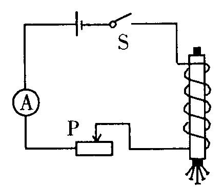如图所示,是某学习小组同学设计的"研究电磁铁磁性强弱"的实验电路图
