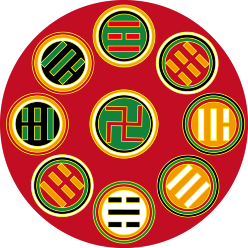 【旺运阁始祖风水能量盘】万字符 始祖风水能量盘 提高本命运势旺盛