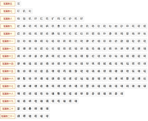 开皮专卒加上同样的偏旁?