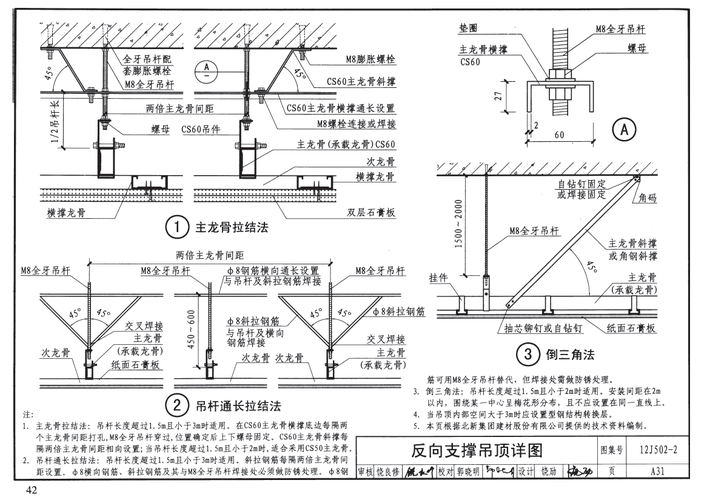 反支撑图集(12j502-2 a31-2)