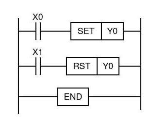plc置位指令和复位指令使用范例