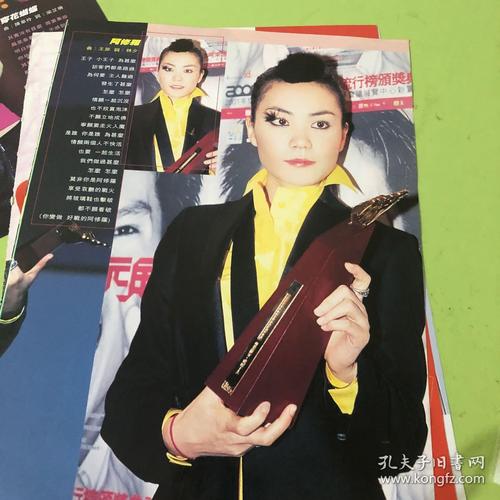 容祖儿 反面王菲 可单选