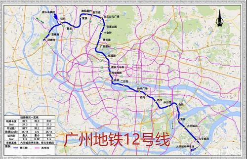 广州地铁12号线正在建设,是第一条无人驾驶地铁线路