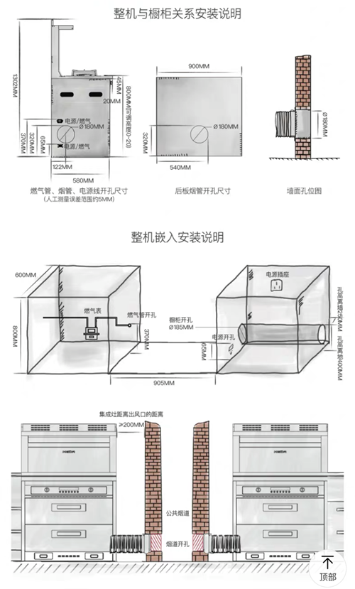 集成灶安装示意图