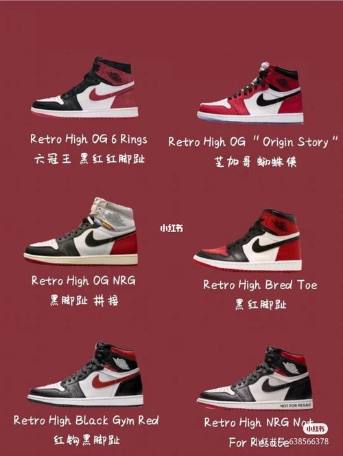aj配色大全_airjordan_男士改造计划_时尚_鞋靴