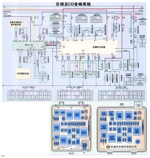 求哈弗全车电路图及相关资料