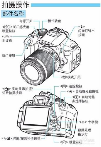 佳能700d相机驱动 v2.14.20 最新版