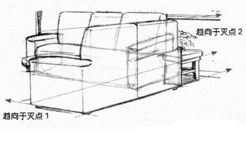 进阶手绘—透视-19.两点透视:绘制室内(没有人物的房间)