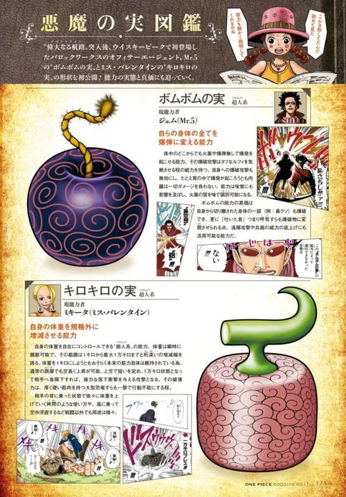 恶魔果实图鉴来袭!12颗未露面的"恶魔果实"公布,模样很奇特