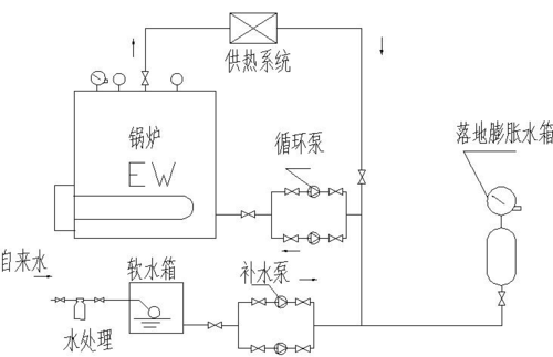 图2-1电热锅炉供暖系统工作原理图