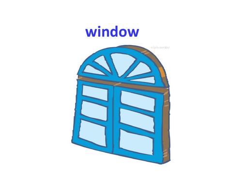 三年级英语上册 module 3 unit 1 point to the door课件1 外研版(一