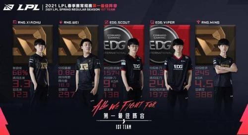 edg教练茂凯:确实有选手查过冰岛msi天气,我认为还为时过早
