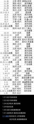 马嘉祺艺考总分186,艺考当天行程曝光,章子怡张纪中大