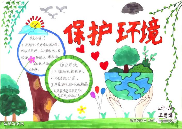 关于保护环境的手抄报简单又漂亮