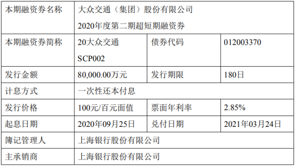 大众交通短期融资券发行总额为8亿元-股票频道-和讯网