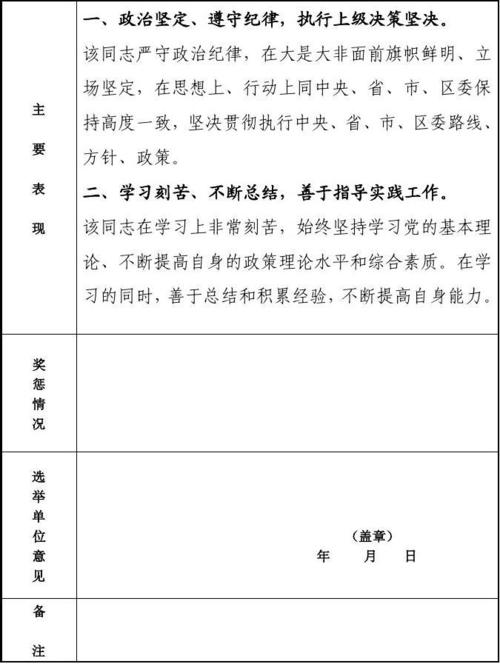 代表候选人预备人选登记表(样表)