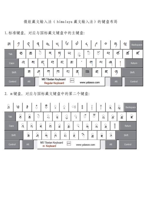 喜马拉雅藏文输入法键盘布局及功能功能帮助输入藏文