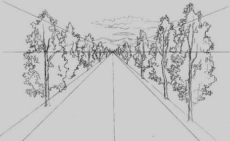 马路简笔画近大远小