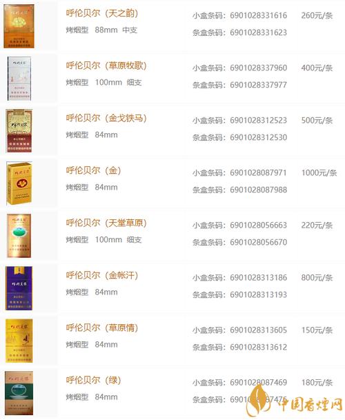 呼伦贝尔香烟多少钱一包2020呼伦贝尔香烟价格及种类介绍