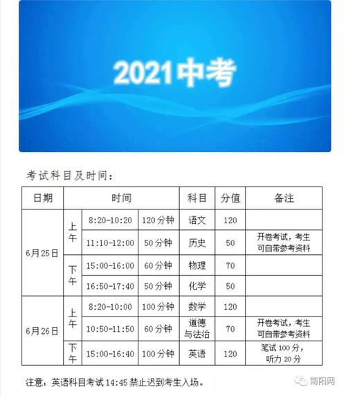 2021年河南南阳中考时间安排及考点设置