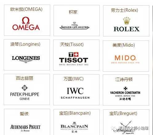 销量最高的瑞士手表品牌有哪些不容易撞表的款式