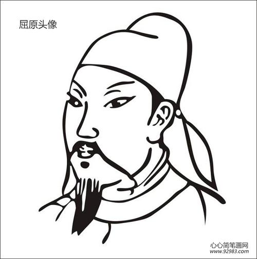 屈原的简笔画