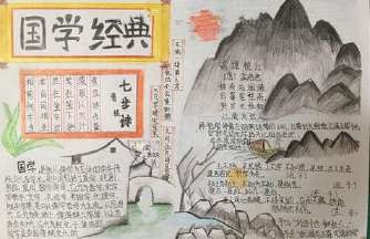 关于先秦诸子的手抄报 关于兔子的手抄报