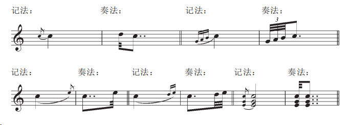 五线谱音乐基本原理