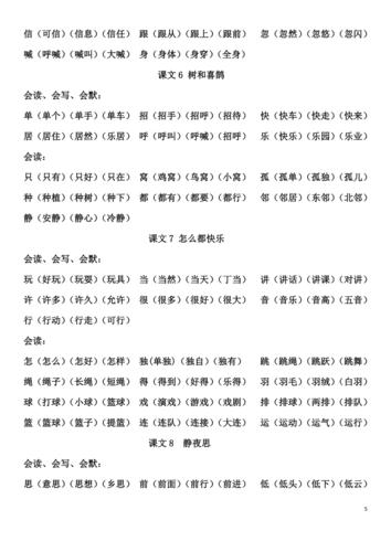 部编一年级语文下册一类字组词全doc