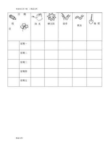 自然角观察记录表格.pdf 2页