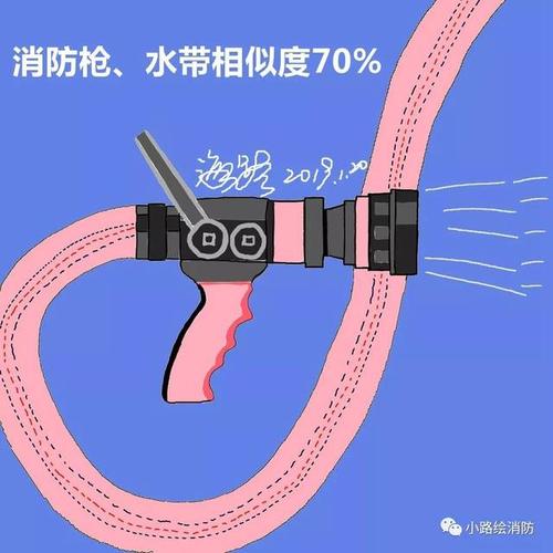 消防救援头盔"佩奇" 水带"佩奇" 消防水枪"佩奇" 干粉灭火器"佩奇"