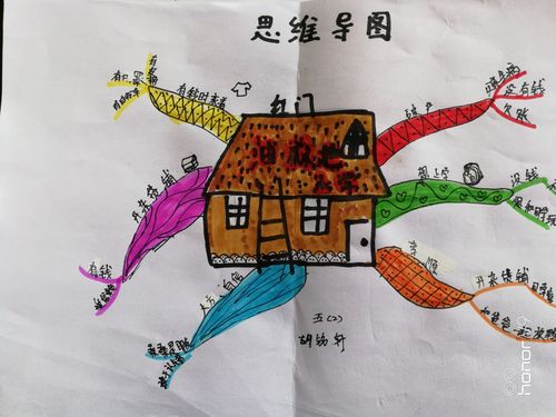 富二代杜小康的成长