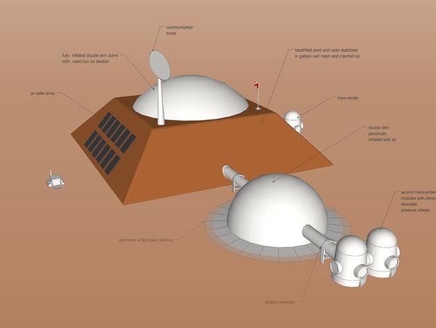 火星风化层结构复杂的基地