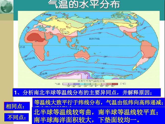 气温专题等温线专题复习答案ppt