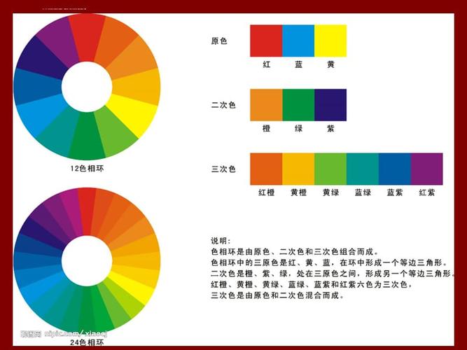 色彩心理学课件