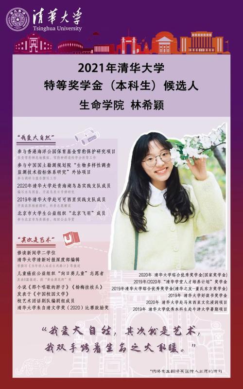 清华大学2021本科生特等奖学金15位候选人出炉奥运冠军杨倩在列