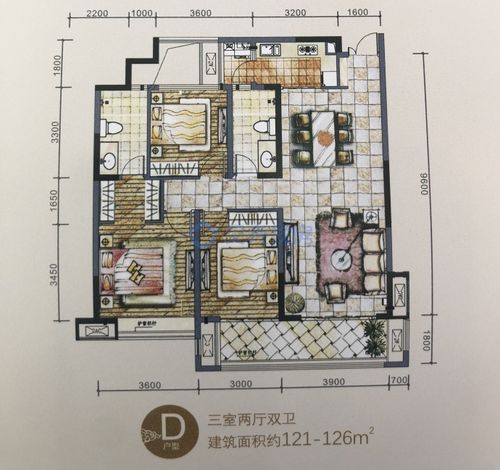 【五津望江名门_成都五津望江名门楼盘】房价,户型,开盘时间详情-成都