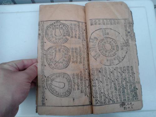 道光【风水穴图版画几十幅】《地理五诀》1.2.3.