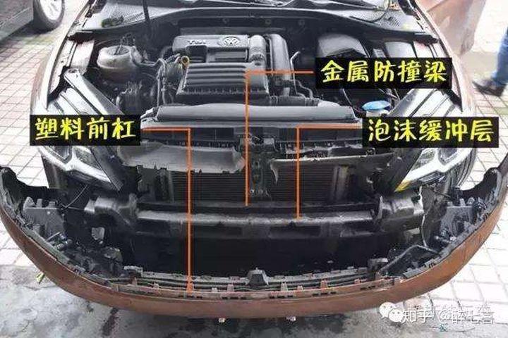 汽车保险杠为什么要用塑料而不用高强度的材料