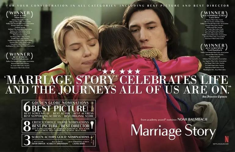 《婚姻故事》 ( marriage story ) :《marriage story》获得了6项