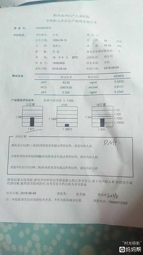 唐氏筛查结果为低风险,但医生看了还要我做