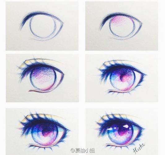 艺起过年##简笔画# 分享一波各种眼睛的画法,部分作者见水印